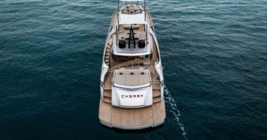 Luxury Yacht “Cherry” Seized as ED Cracks Down on Rs. 800 Crore Forex Scam Linked to OctaFX Mastermind